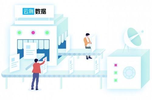 AI數(shù)據(jù)服務(wù)乘風(fēng)起，云測(cè)數(shù)據(jù)立潮頭 驅(qū)動(dòng)人工智能應(yīng)用軟件開發(fā)的新引擎